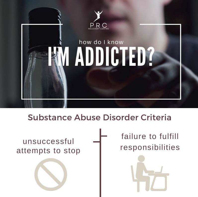 Is your use of porn relatively normal or getting into serious addiction territory? How do I know I’m addicted?